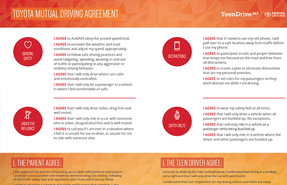 Mutual Driving Agreement